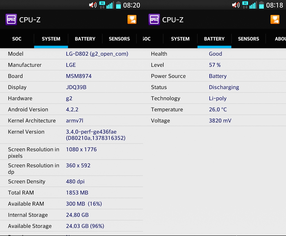 LG G2 обзор комплектации и параметры телефона - характеристики телефона скриншоты CPU-Z
