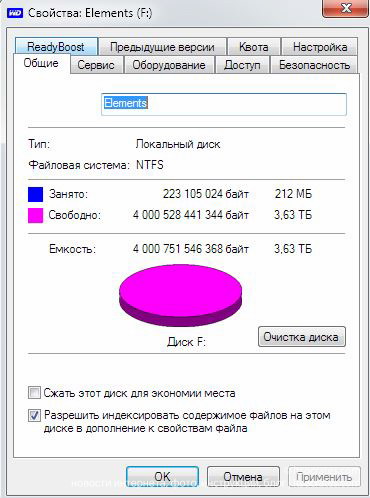 Обзор внешних жестких дисков - WD Elements 4Tb - реальный объем диска